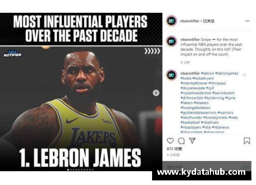kaiyun开云NBA选秀条件详解及其影响力分析 - 副本